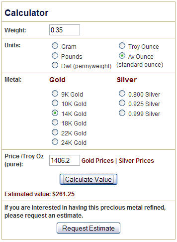 Cost of sale 14 karat gold